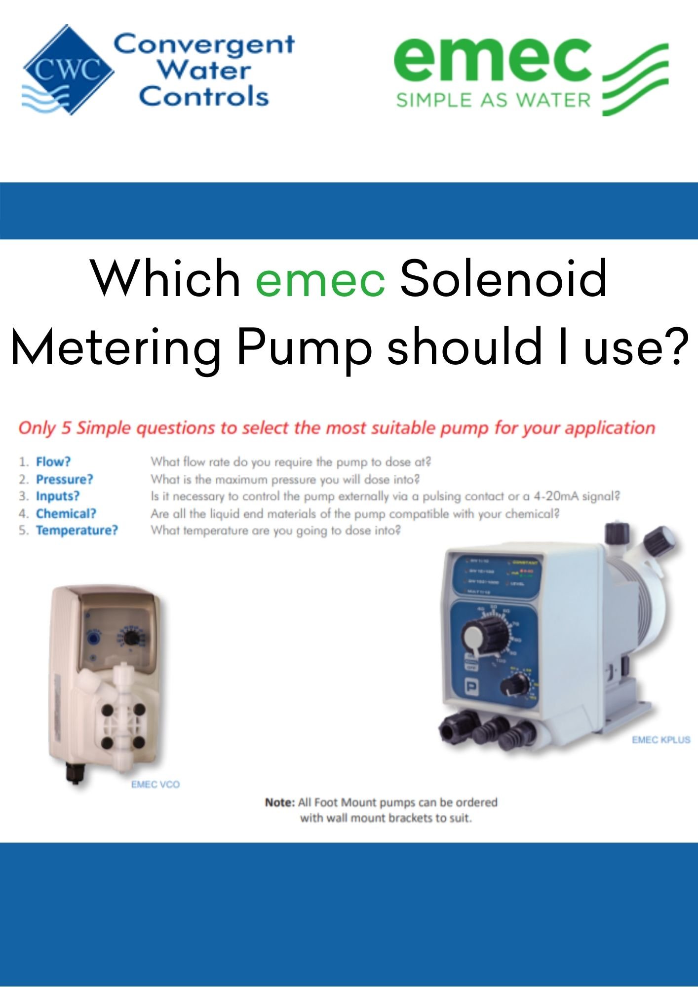 EMEC Prisma Guide EMEC Prisma Guide