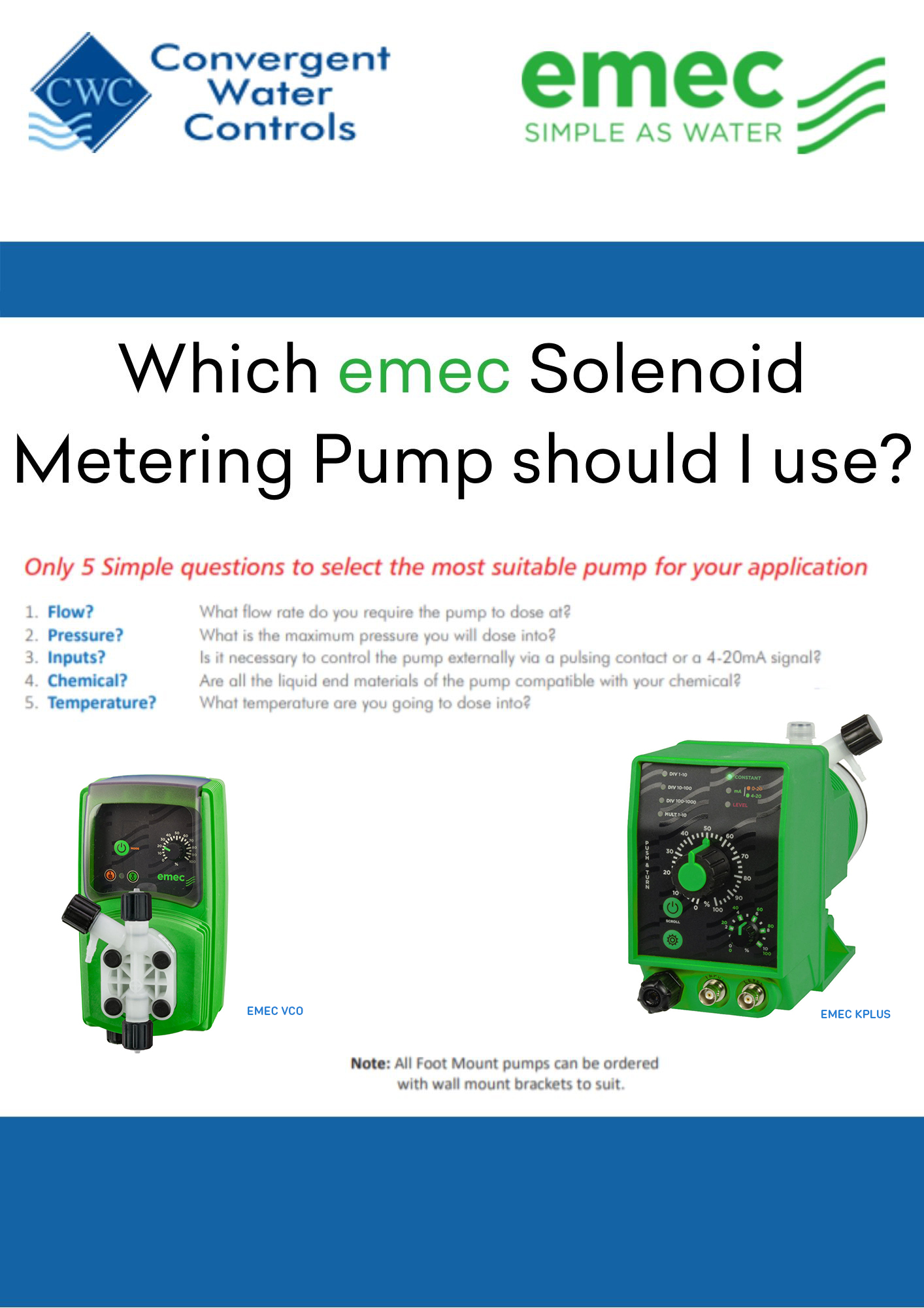 EMEC Prisma Guide